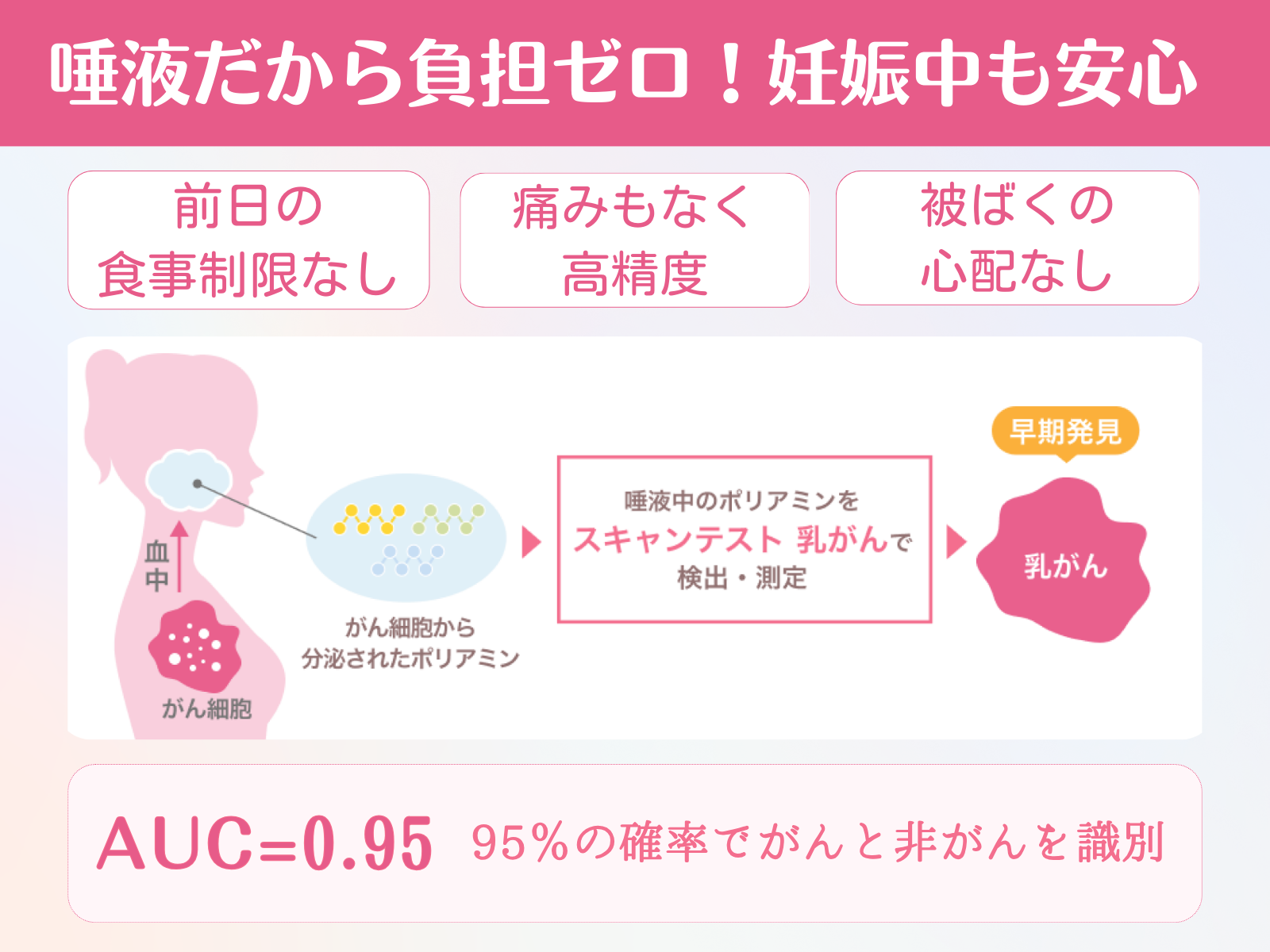 ミルテル_D ミルテル_D