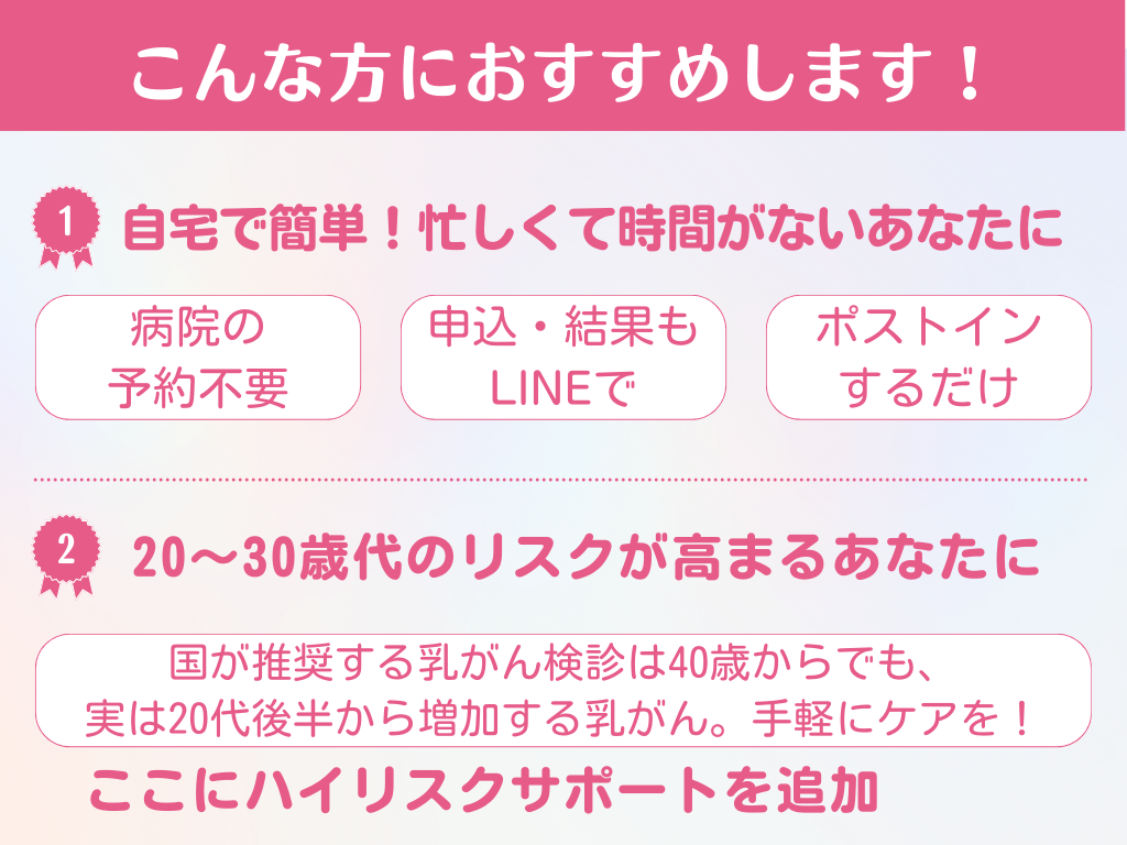 スキャンテスト 乳がん ハイリスクサポート+_C スキャンテスト 乳がん ハイリスクサポート+_C