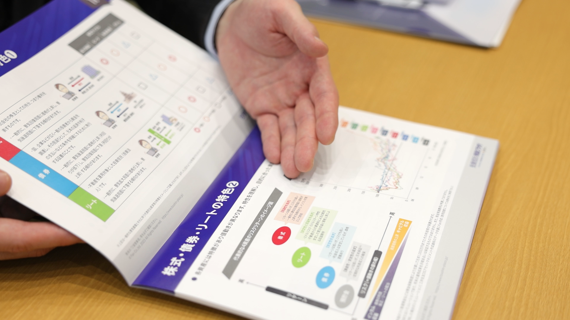 投資信託相談プラザ_D 投資信託相談プラザ_D