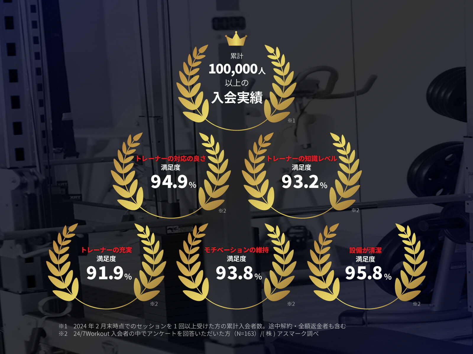 247 workout_C 247 workout_C