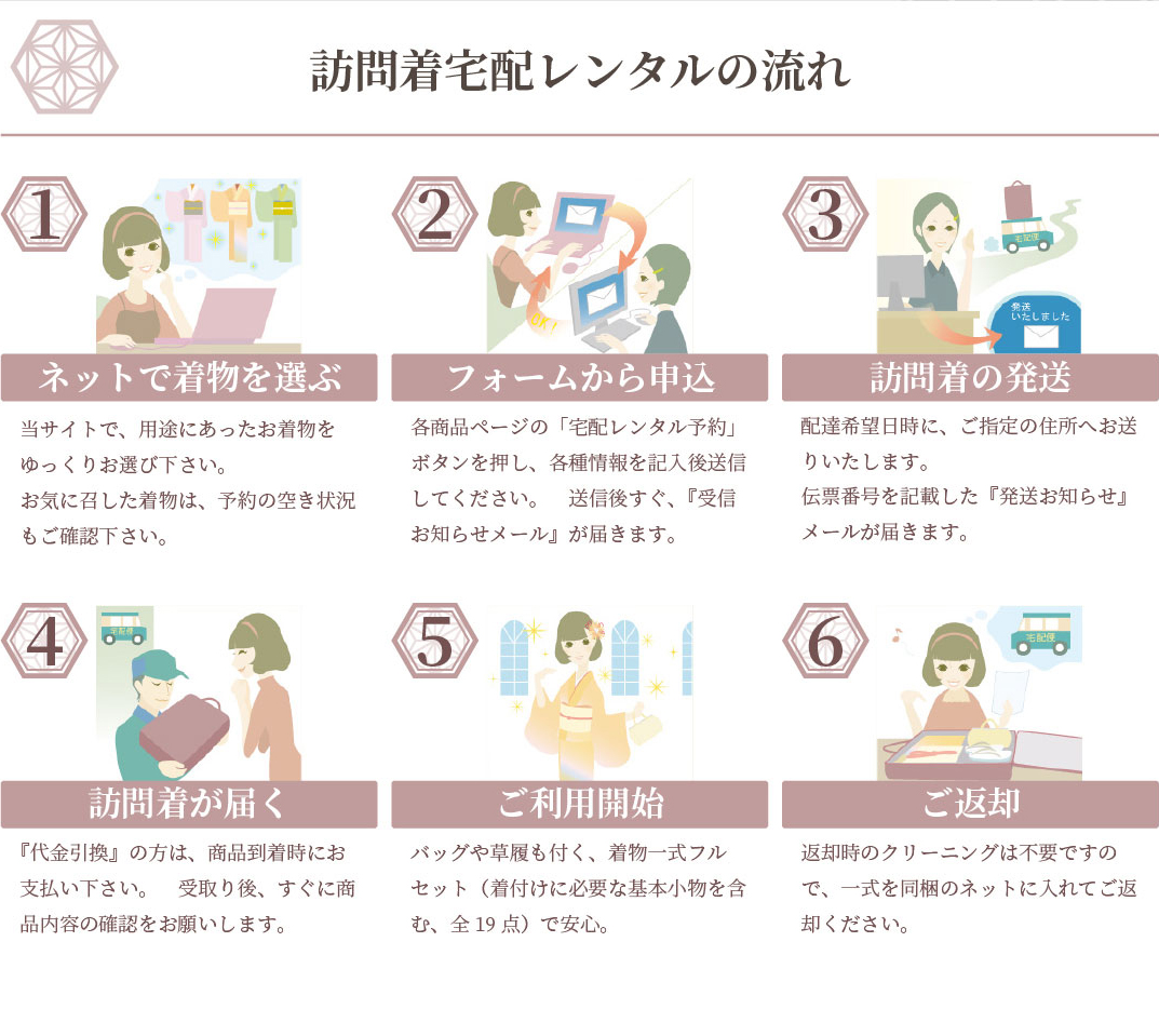 rental-flow_ rental-flow_